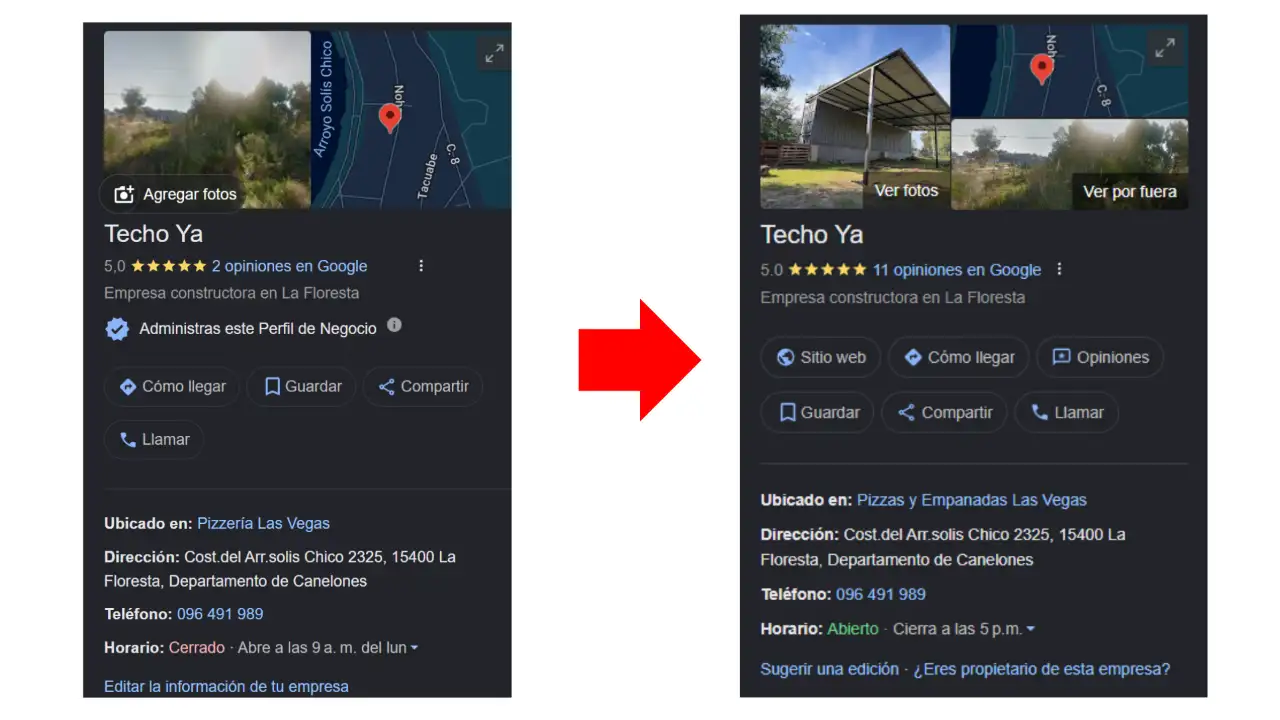 Techo Ya — aumento de reseñas en Google